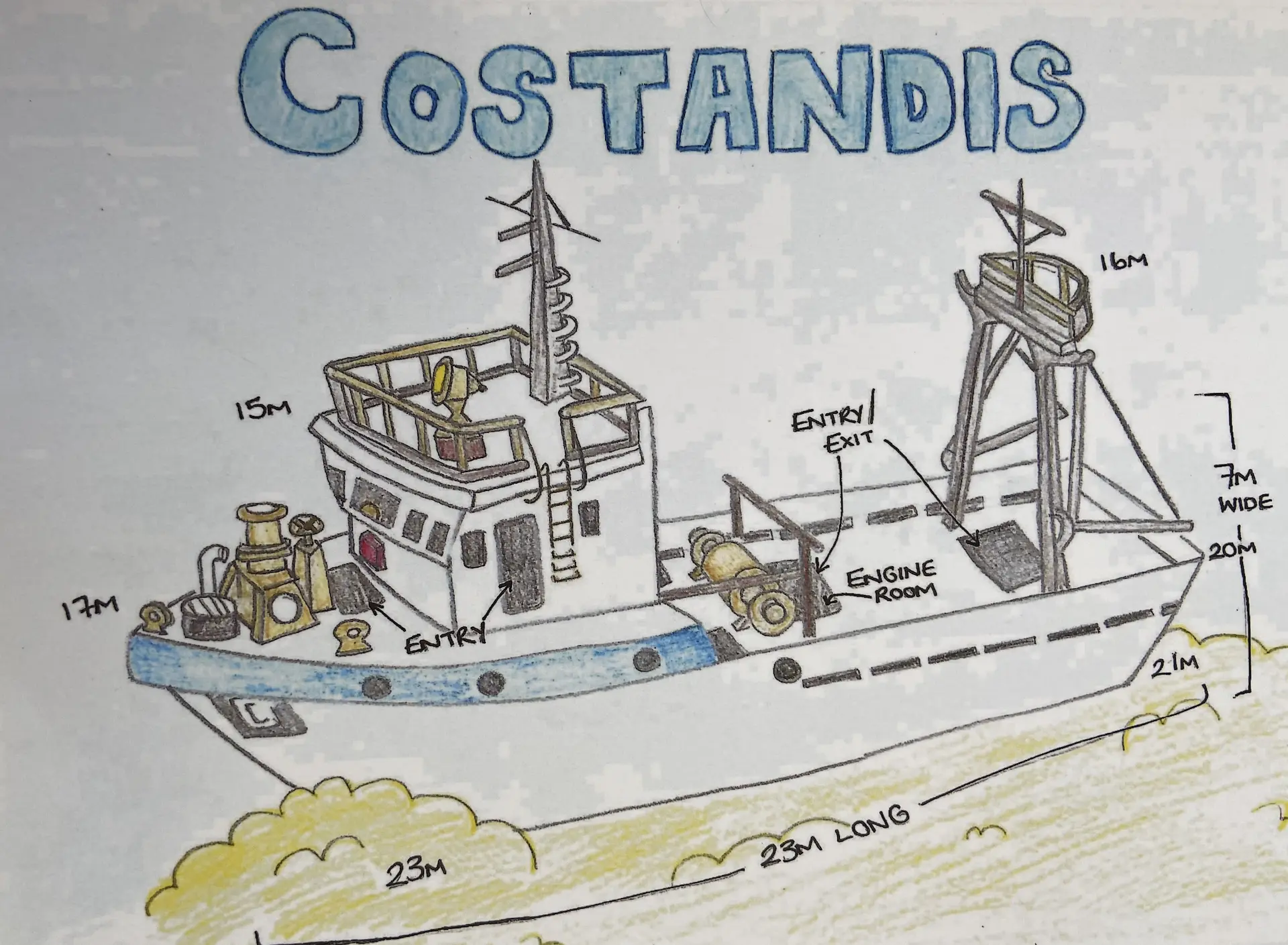 Wrak Constandis bij Limassol
