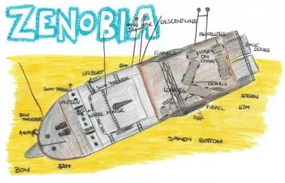 Wrak MS Zenobia bij Larnaca