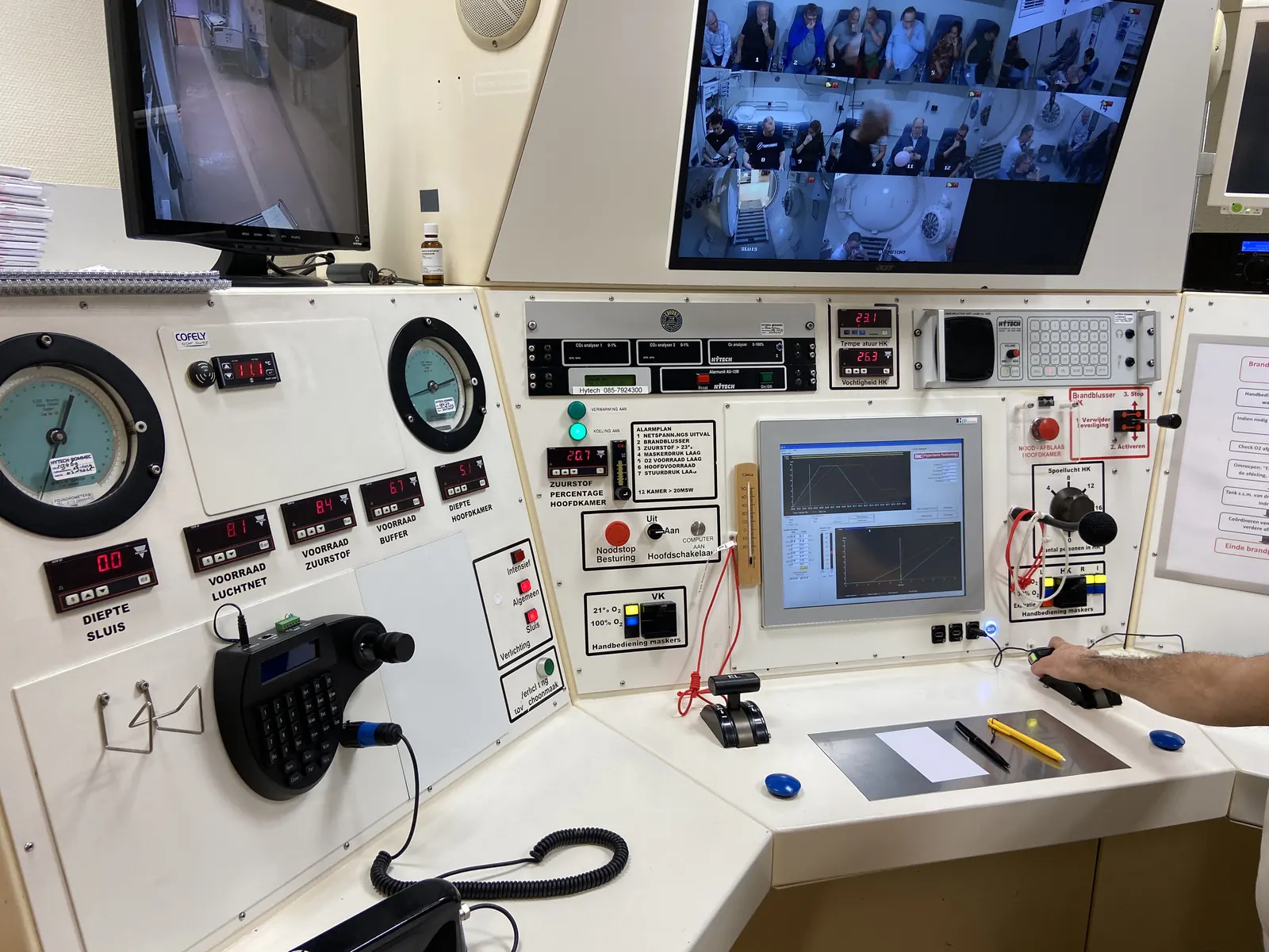 AMC Hyperbare Geneeskunde in Amsterdam